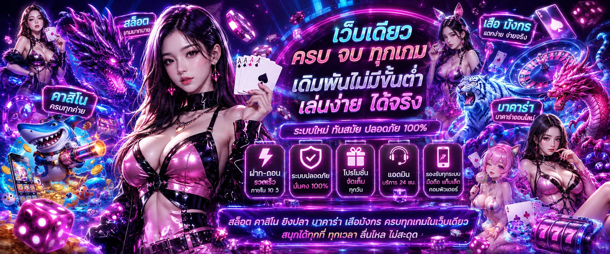 หน้าจอฝากถอนออโต้ GGA69 ทำรายการภายใน 10 วินาที